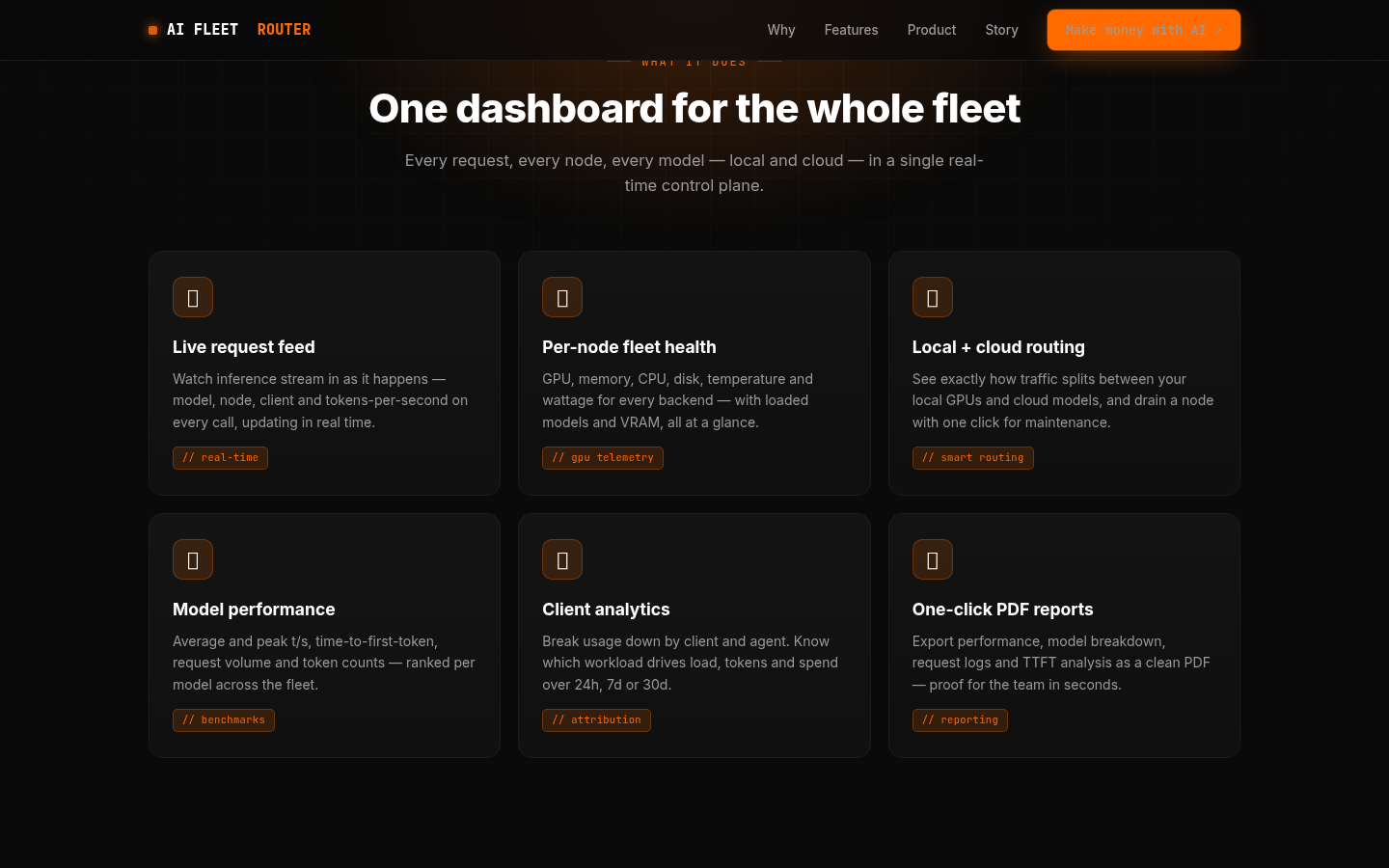 AI Fleet Router features section