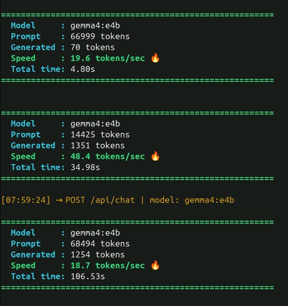 DGX Spark system readout and local Gemma4 run