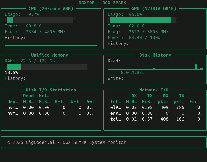 DGX Spark output snippet with token speed and timings